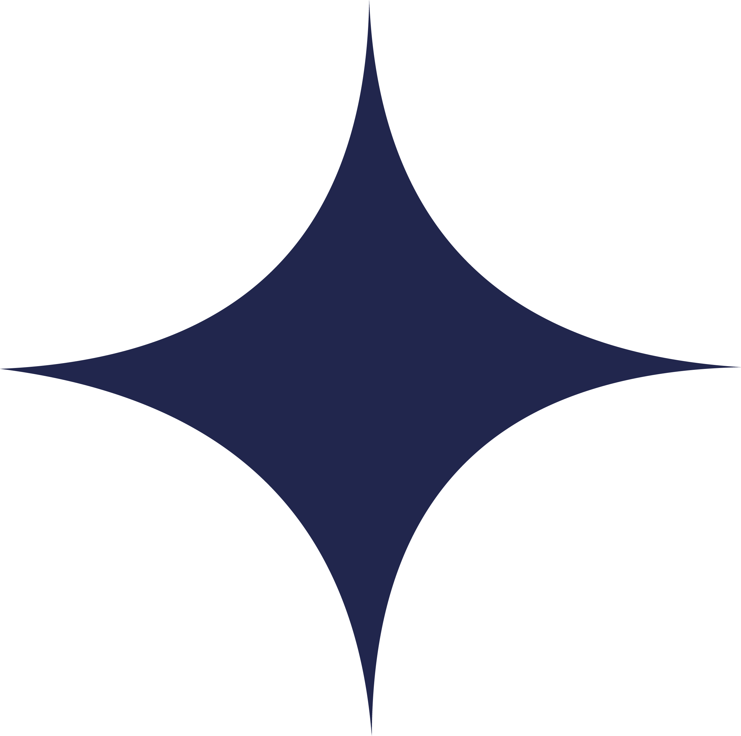 Gwiazdka granatowa - element graficzny wykorzystany w logo oraz identyfikacji wizualnej gabinetu kosmetologicznego z Krakowa, który prowadzi doświadczona kosmetolog holistyczna - Justyna Broda.